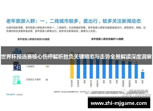世界杯预选赛核心伤停解析胜负关键赔率与走势全景解读深度洞察 世界杯预选赛核心伤停解析胜负关键赔率与走势全景解读深度洞察