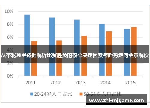 从本轮意甲数据解析比赛胜负的核心决定因素与趋势走向全景解读