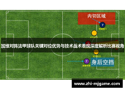 加维对阵法甲球队关键对位优势与技术战术表现深度解析比赛视角 加维对阵法甲球队关键对位优势与技术战术表现深度解析比赛视角