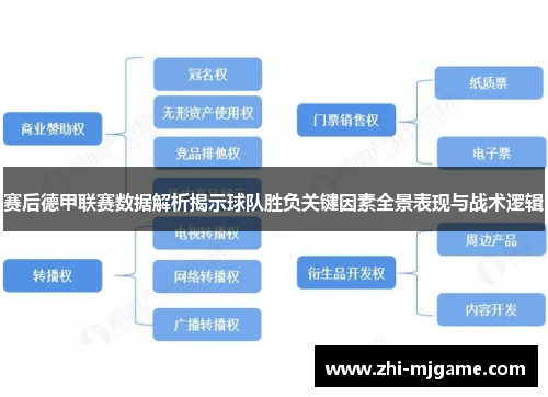 赛后德甲联赛数据解析揭示球队胜负关键因素全景表现与战术逻辑